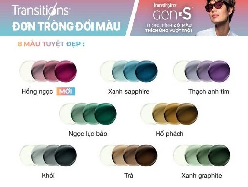 🕶️ Essilor Transitions Gen S – Siêu phẩm tròng đổi màu mới toanh từ Pháp đã cập bến!